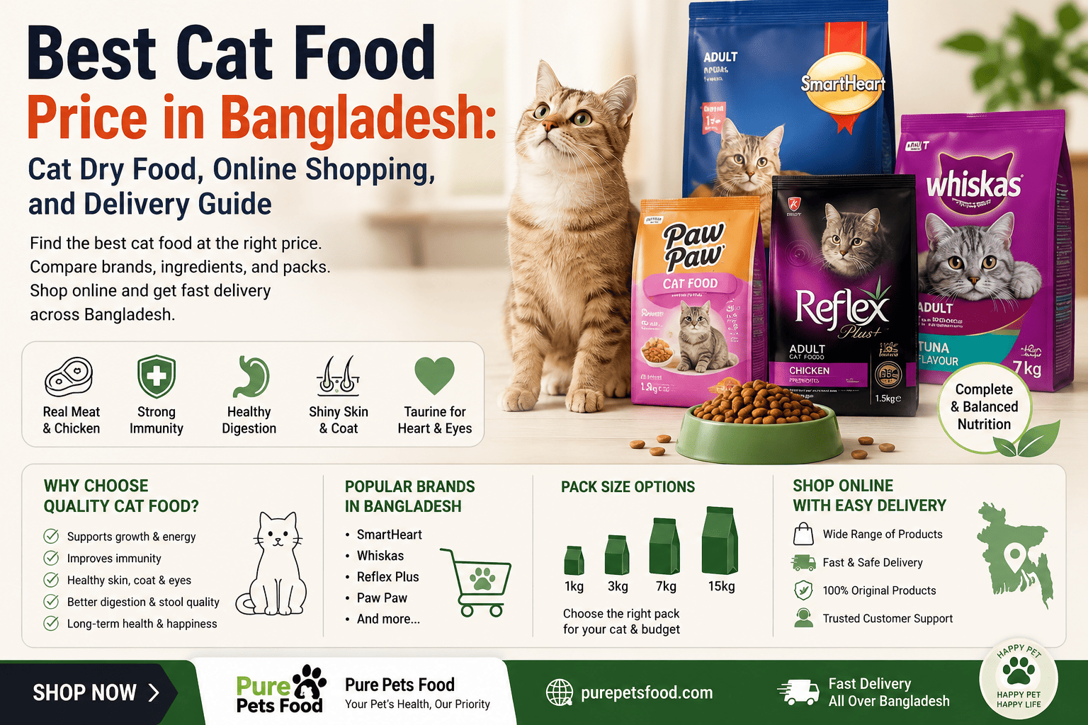 cat food online shop bangladesh