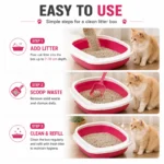 How to use cat litter box step by step guide