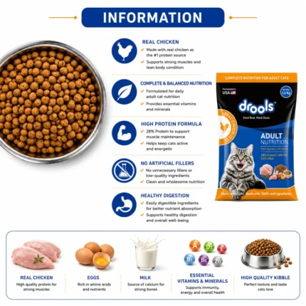 Drools Adult Cat Food real chicken complete nutrition information