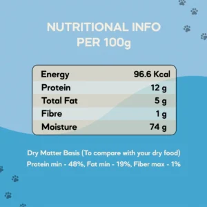 Kitten feeding chart and nutrition guide