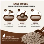 How to use PetMetro Coffee Scent Cat Litter 5L in a cat litter box
