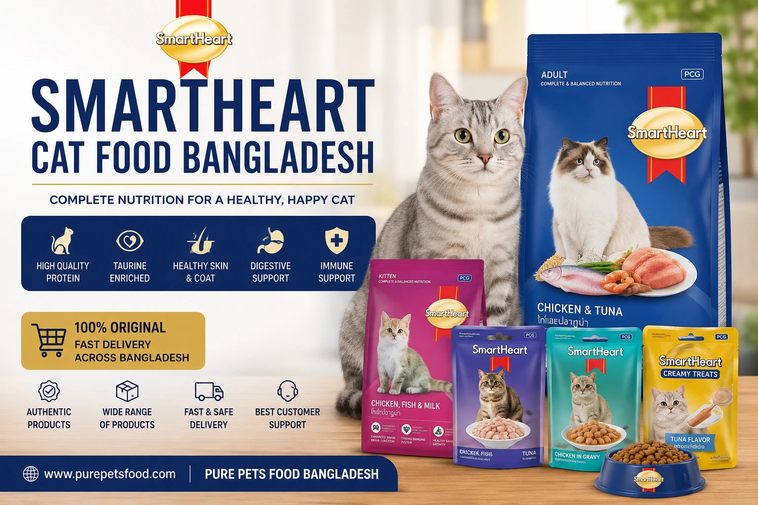 SmartHeart Cat Food Price and Nutrition