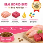SmartHeart Adult Cat Food Chicken and Tuna 480g dry food package