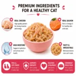 Complete balanced nutrition and feeding benefits of Taipet chicken and salmon wet cat food