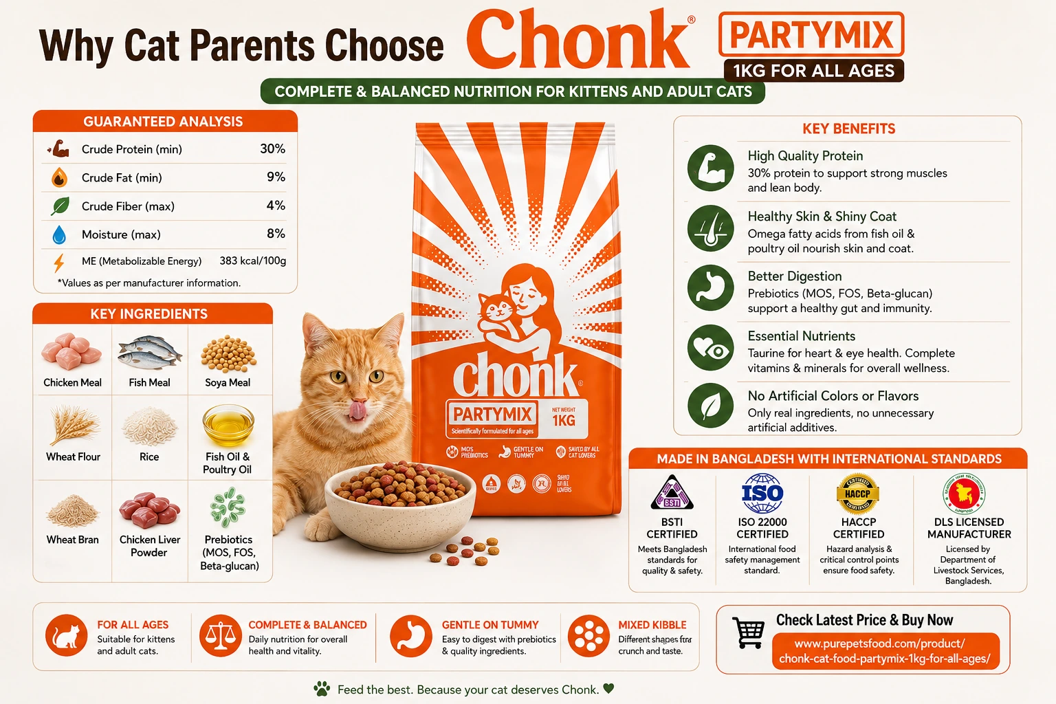 Chonk Partymix 1kg nutrition ingredients and benefits infographic
