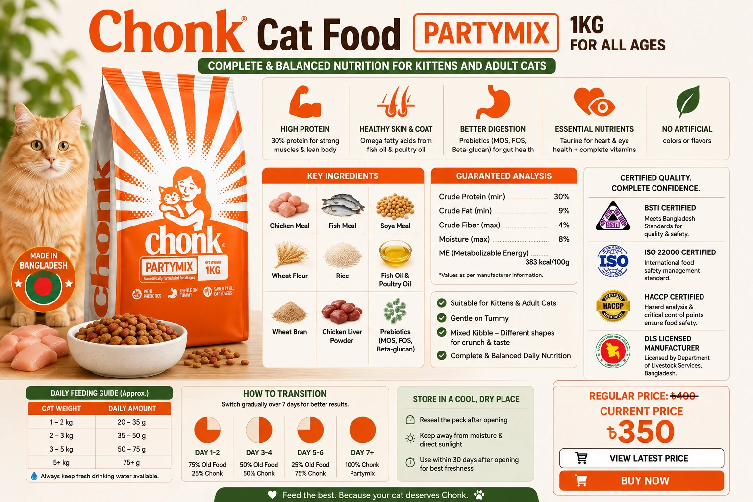 Chonk Partymix feeding guide transition and storage infographic