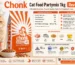 Chonk Cat Food Partymix 1kg review Bangladesh