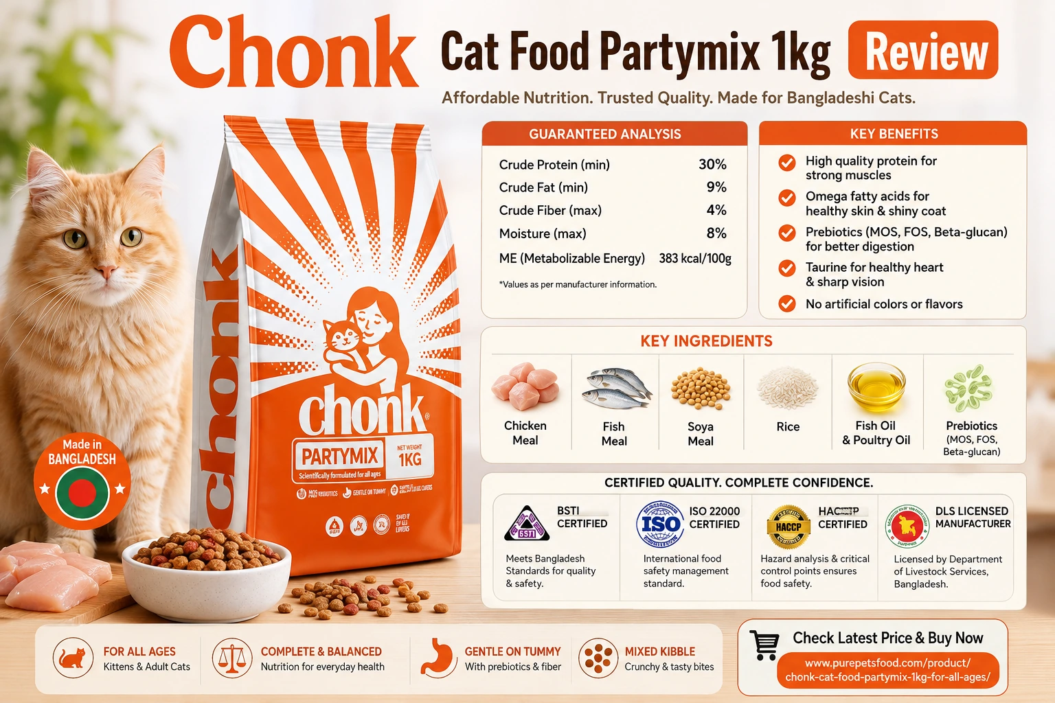 Chonk Cat Food Partymix 1kg review Bangladesh