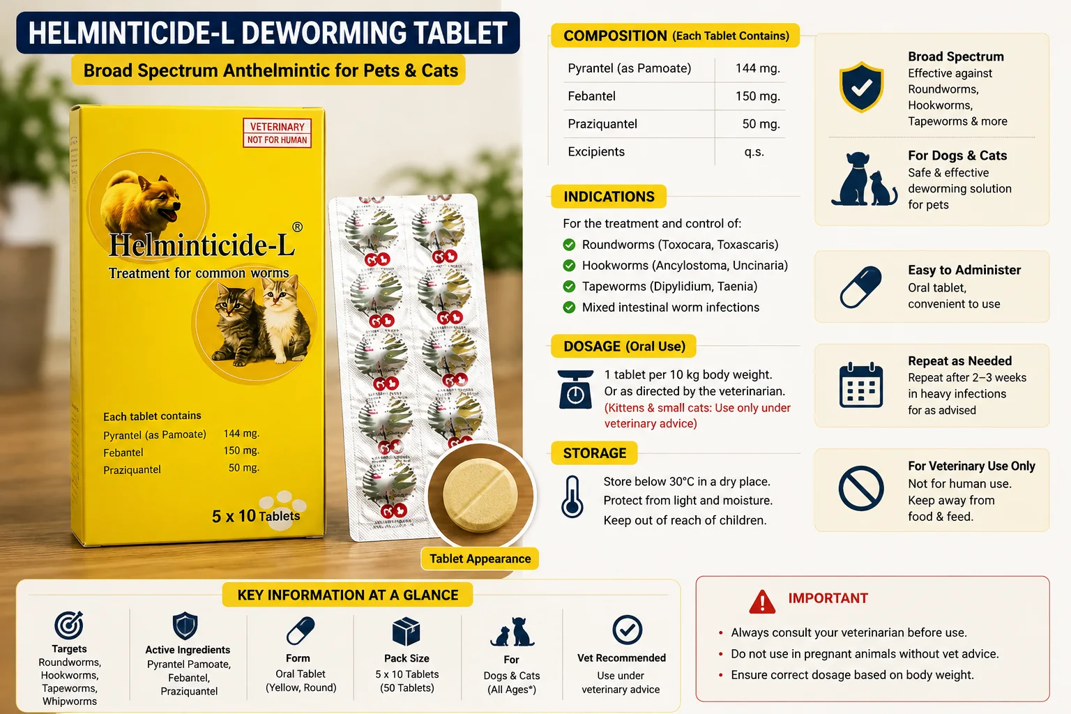 Helminticide-L Deworming Tablet ingredients and product information